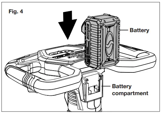 SNOW-JOE-24V-AGR100-Cordless-Earth-Auger-fig 9