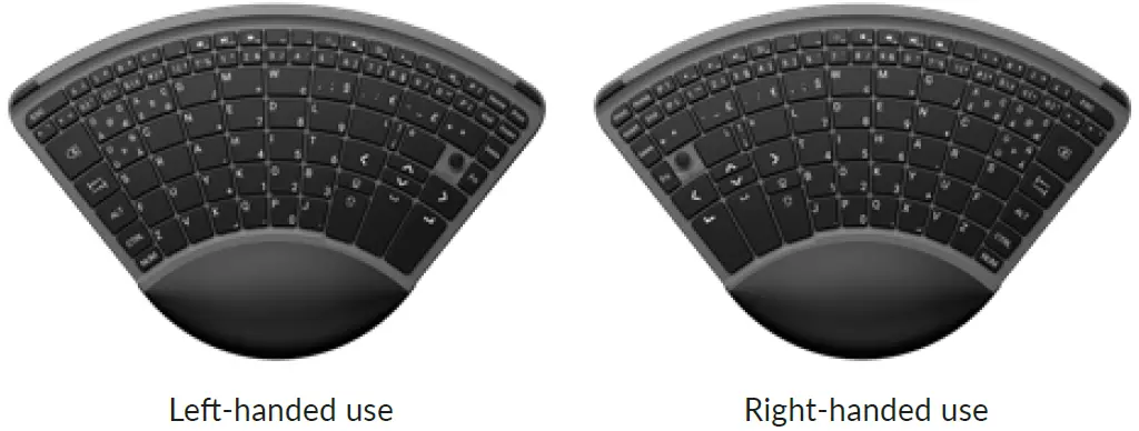 TiPY One Hand Keyboard 10