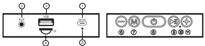 SUPERSONIC-SC-2322BT-Portable-Bluetooth-Speaker-FIG-1