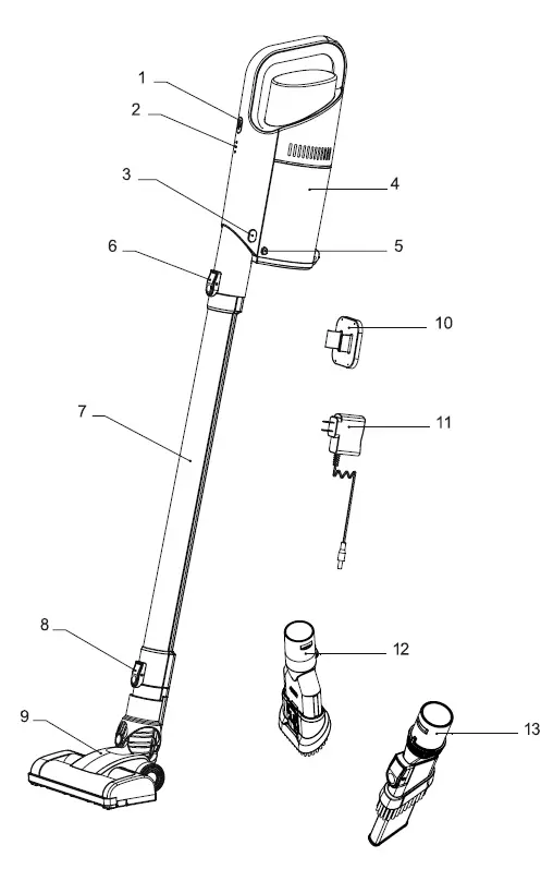 zelmer-ZSVC412-Cordless-Vacuum-Cleaner-FIG-1
