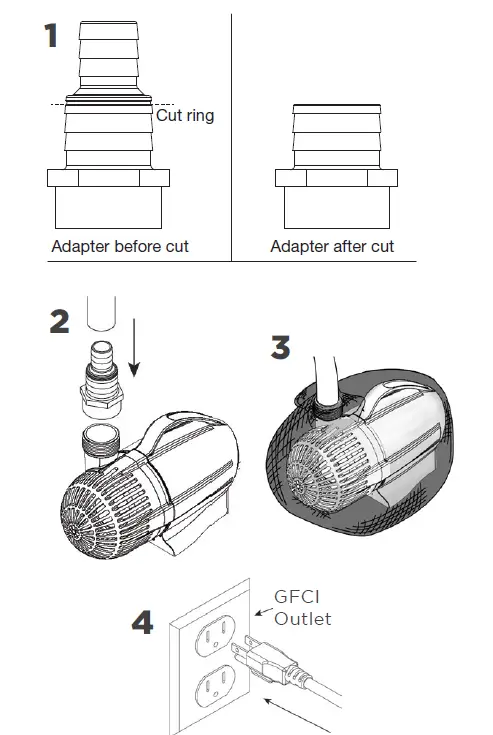 TotalPond-3600-5100-GPH-Waterfall-Pumps-FIG-2
