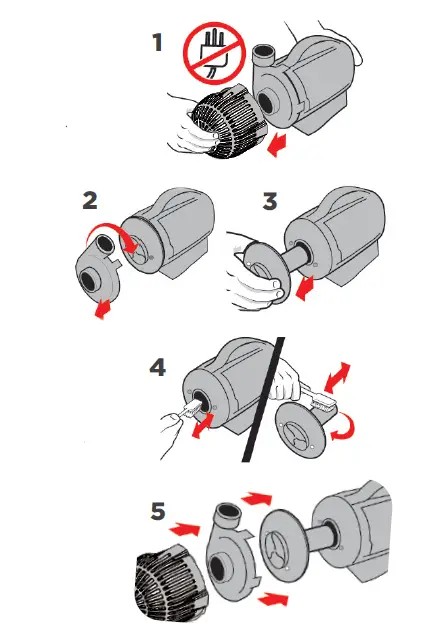 TotalPond-3600-5100-GPH-Waterfall-Pumps-FIG-5
