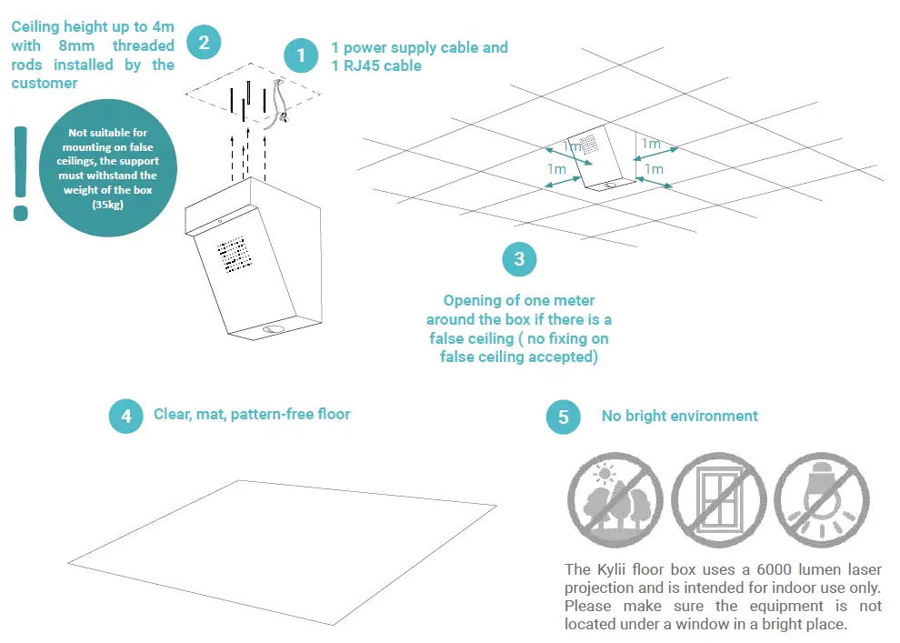 Kylii-Kids-CKF01-Floor-Box-FIG-2