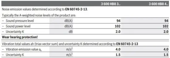 FIG 3 Vibration Information.JPG
