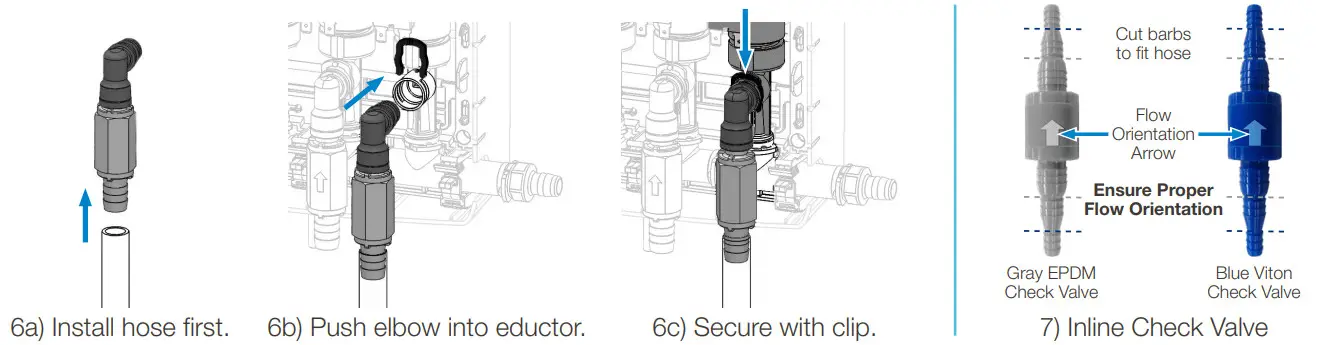 HYDRO EvoClean with Total Eclipse Controller - Routing Pickup Tubes 1