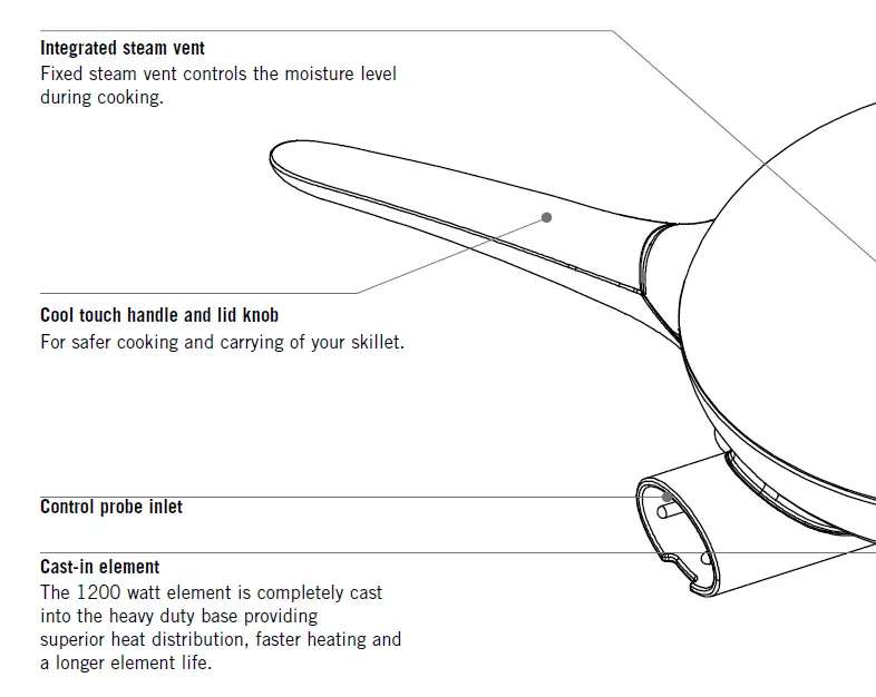 Sunbeam-SKM6100DC-DuraCeramic-25cm-Skillet-01