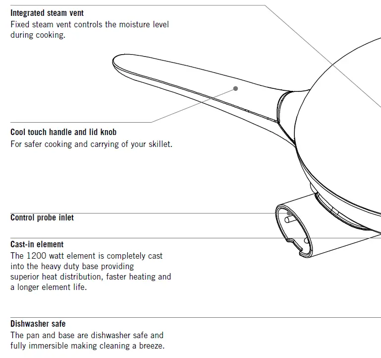 Sunbeam-SKM6100DC-DuraCeramic-25cm-Skillet-02