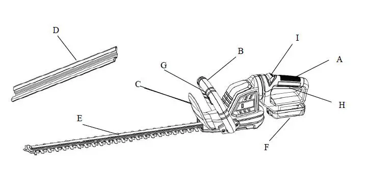 RURIS-DAC-4024E-Battery-Hedge-Trimmer-09