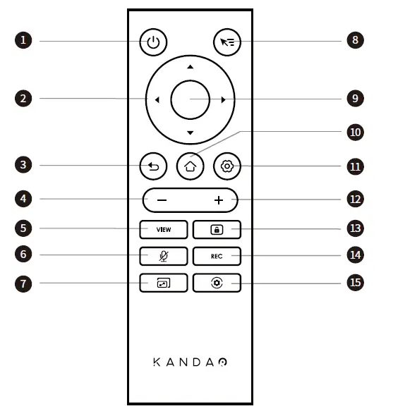 KANDAO-MT1001-Meeting-Ultra-Stand-AloneVideo-Conferencing-Terminal-2