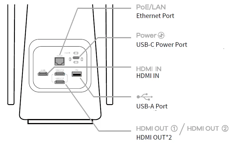 KANDAO-MT1001-Meeting-Ultra-Stand-AloneVideo-Conferencing-Terminal-8