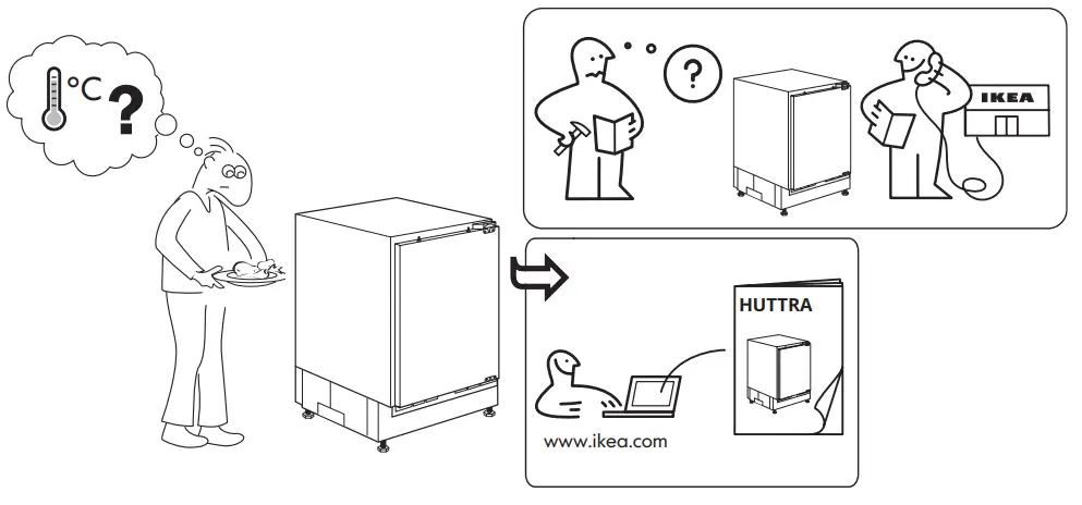 IKEA 404 432 27 HUTTRA Integrated Fridge - Figure
