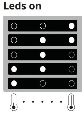 IKEA 404 432 27 HUTTRA Integrated Fridge - Leds on