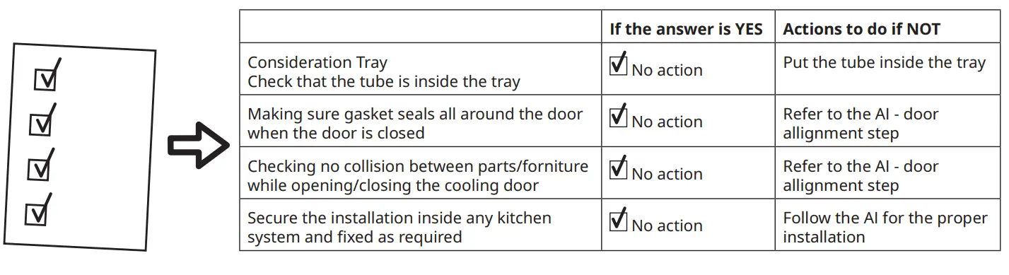IKEA 404 432 27 HUTTRA Integrated Fridge - rating 1