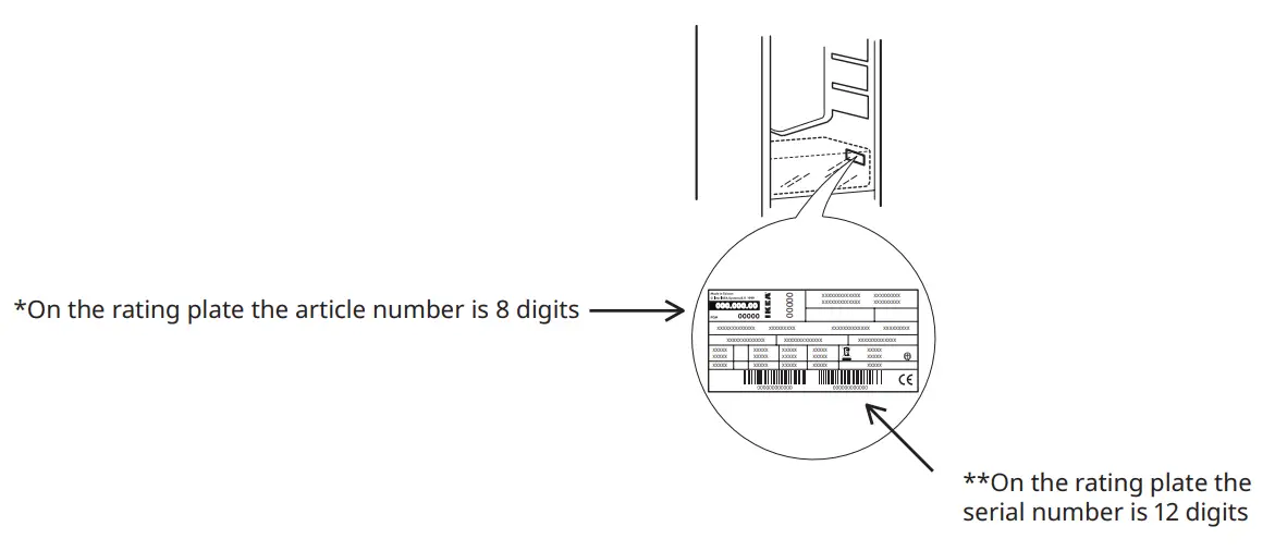 IKEA 404 432 27 HUTTRA Integrated Fridge - rating