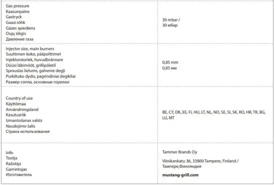 FIG 2 Technical information.JPG