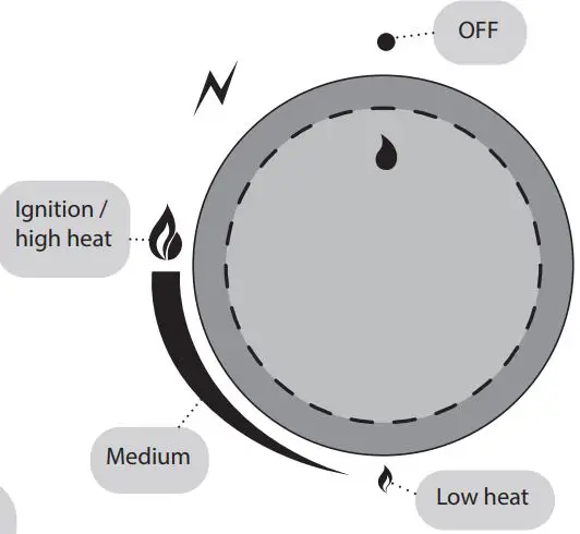 FIG 26 Controller positions.JPG