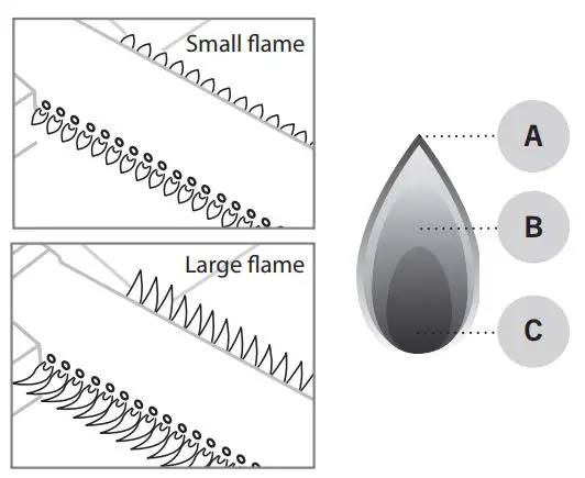 FIG 27 Checking the flames.JPG