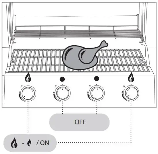 FIG 29 Indirect grilling settings.JPG