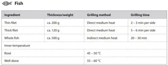 FIG 34 Chicken and turkey.JPG