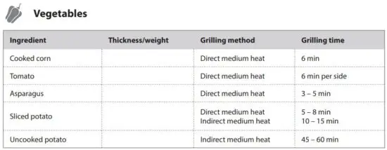 FIG 35 Chicken and turkey.JPG
