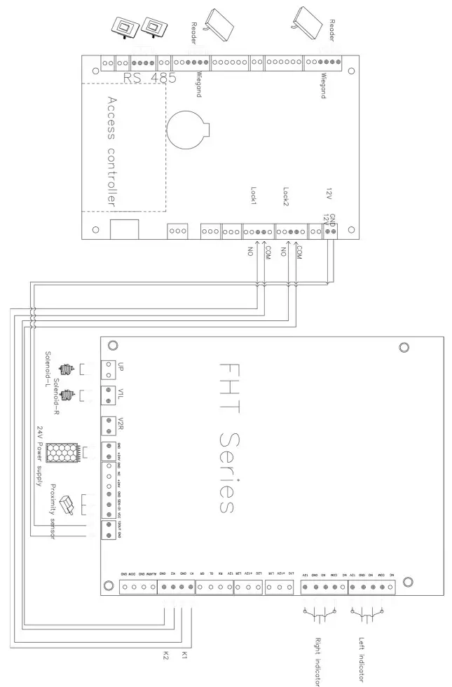 ZKTeco FHT Series Full Height Turnstile Series - Diagram