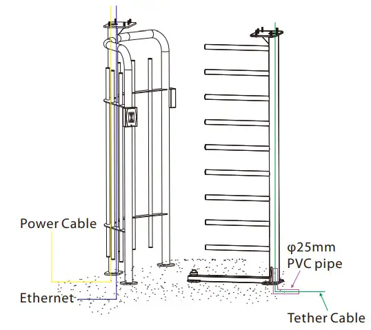 ZKTeco FHT Series Full Height Turnstile Series - Tether Cable