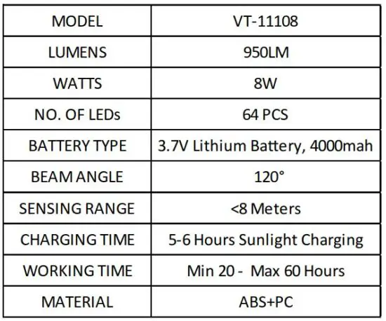 FIG 1 TECHNICAL DATA.JPG