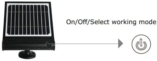 FIG 5 TWO OPTIONAL WORKING MODES.JPG