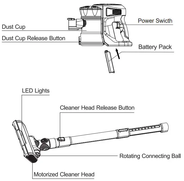 INSE-v70-Cordless-Stick-Vacuum-Cleaner-fig-4