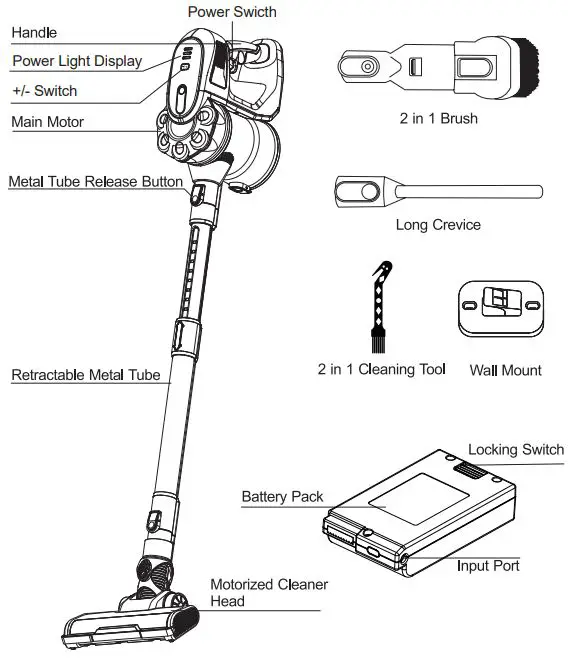 INSE-v70-Cordless-Stick-Vacuum-Cleaner-fig-5