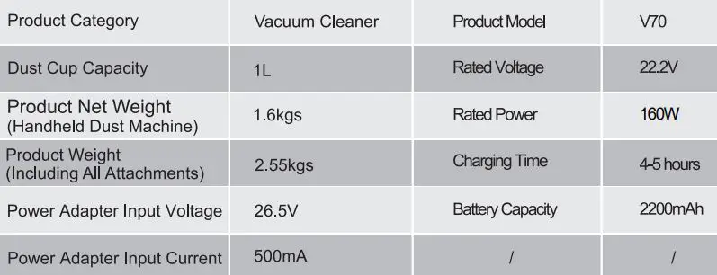 INSE-v70-Cordless-Stick-Vacuum-Cleaner-fig-6