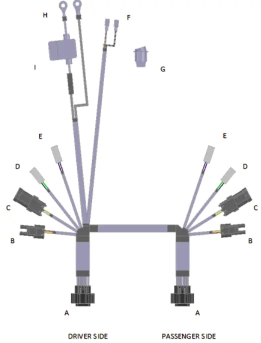 Harness Diagram