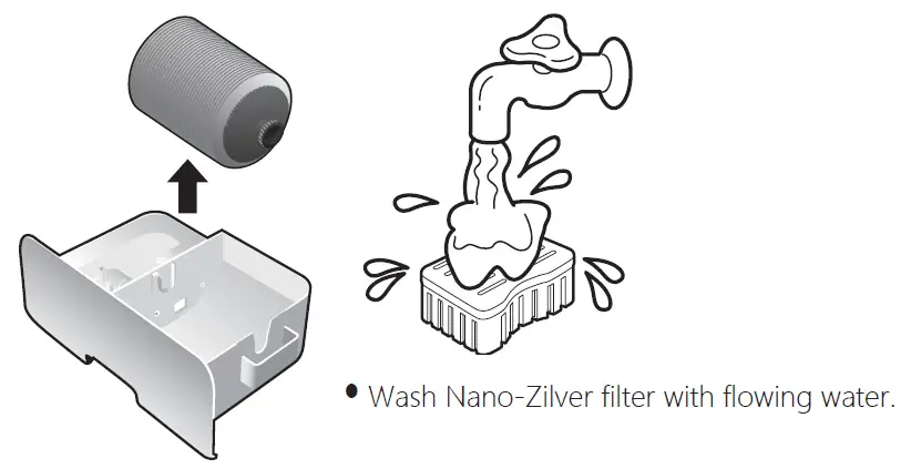 Clean-Air-Optima-CA-807-Humidify-and-Air-Purifier-FIG- (76)