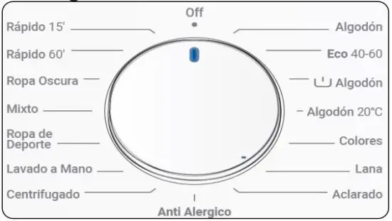 FIG 19 Program Dial.JPG