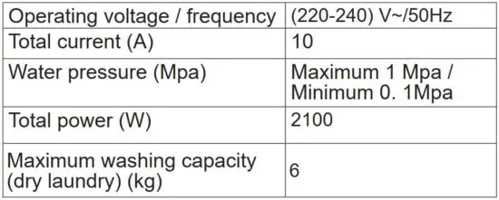 FIG 2 SAFETY INSTRUCTIONS.JPG