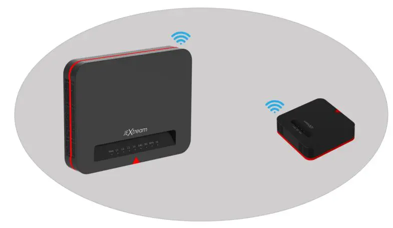 Franklin FX10 JEXtream AX1800 WiFi 6 Mesh Extender User Manual - Place your WiFi 6 Mesh Extender