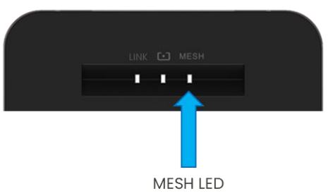Franklin FX10 JEXtream AX1800 WiFi 6 Mesh Extender User Manual - The Mesh LED pulse white until your Mesh controller will be successfully synced