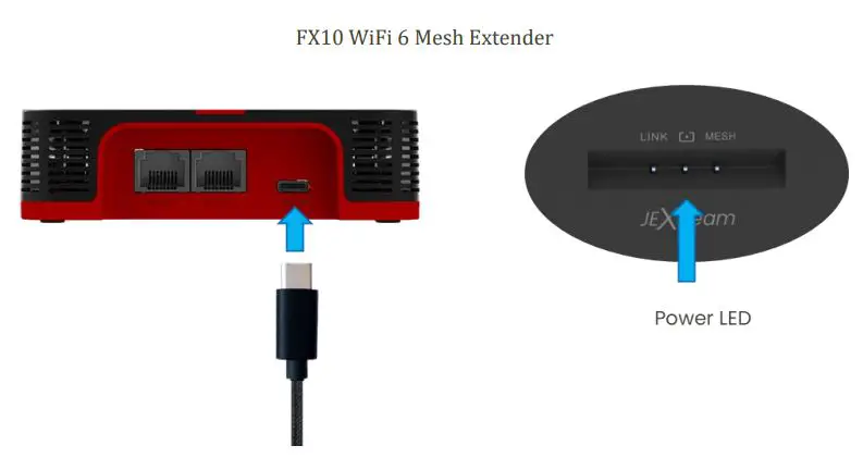 Franklin FX10 JEXtream AX1800 WiFi 6 Mesh Extender User Manual - Turn on the Device