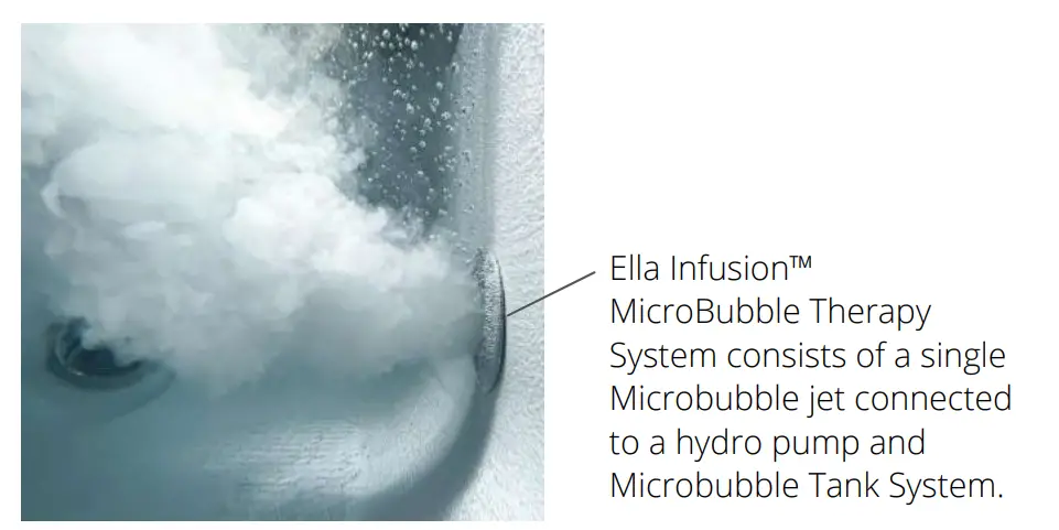 ella ACRYLIC Walk In Bathtubs - Air Jets Shown1