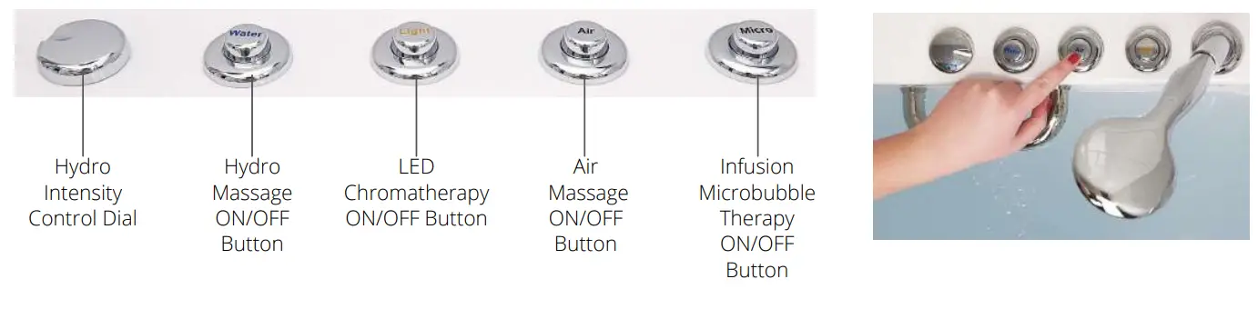 ella ACRYLIC Walk In Bathtubs - Push Controls