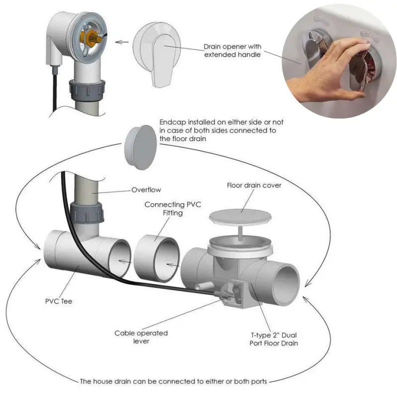ella ACRYLIC Walk In Bathtubs - WRONG1