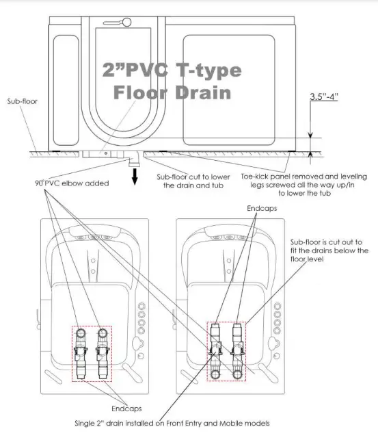 ella ACRYLIC Walk In Bathtubs - WRONG3