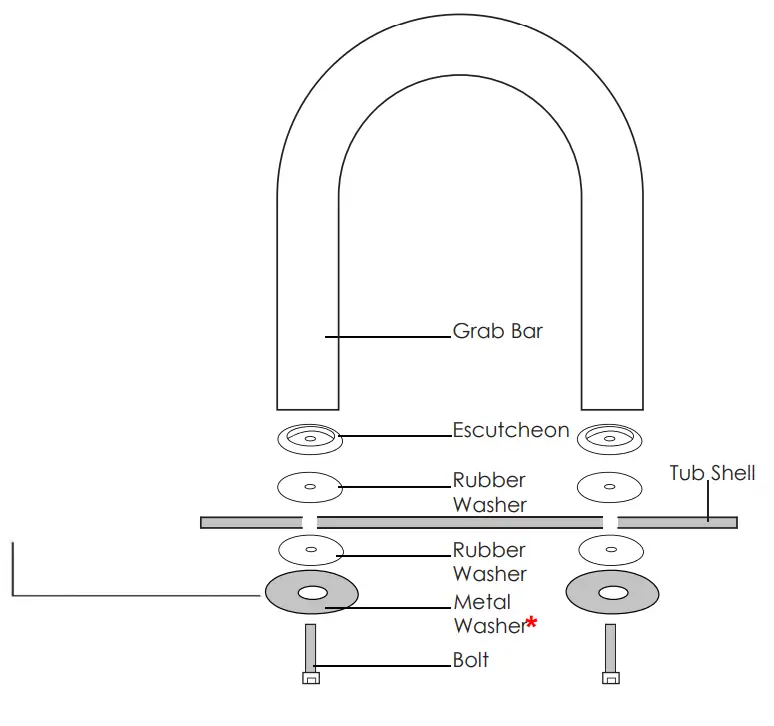 ella ACRYLIC Walk In Bathtubs - back nut2