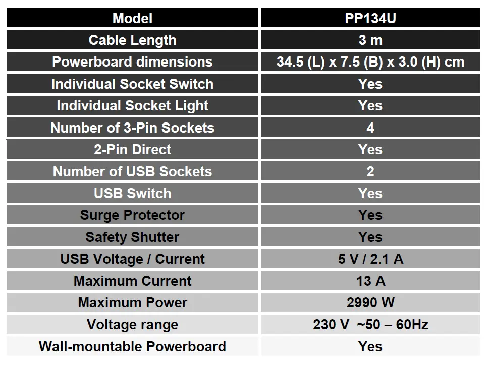 PowerPac PP134U Socket Safety Extension Socket-fig-2