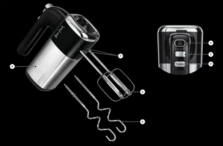 Sam Cook PSC-90-B Hand Mixer - fig 1