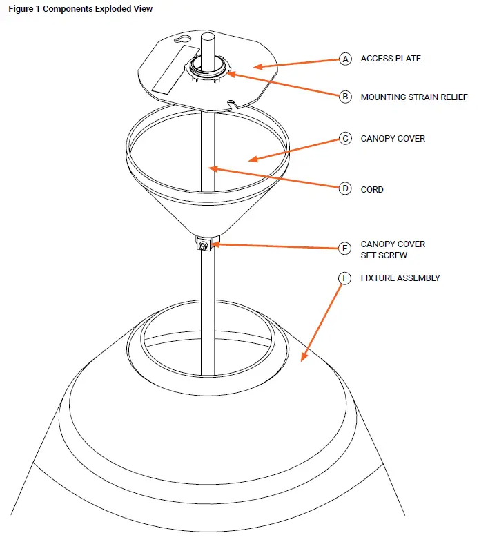 COOPER Lighting Solutions PrentaLux IL53165822 300 Series Lamp Based Canopy 4