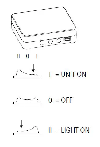 SAWO-Saunova-2-0-Contactor-Unit-fig-3
