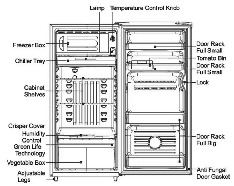 croma CRLR165DCC008901 Direct Cool Refrigerator - fig 1