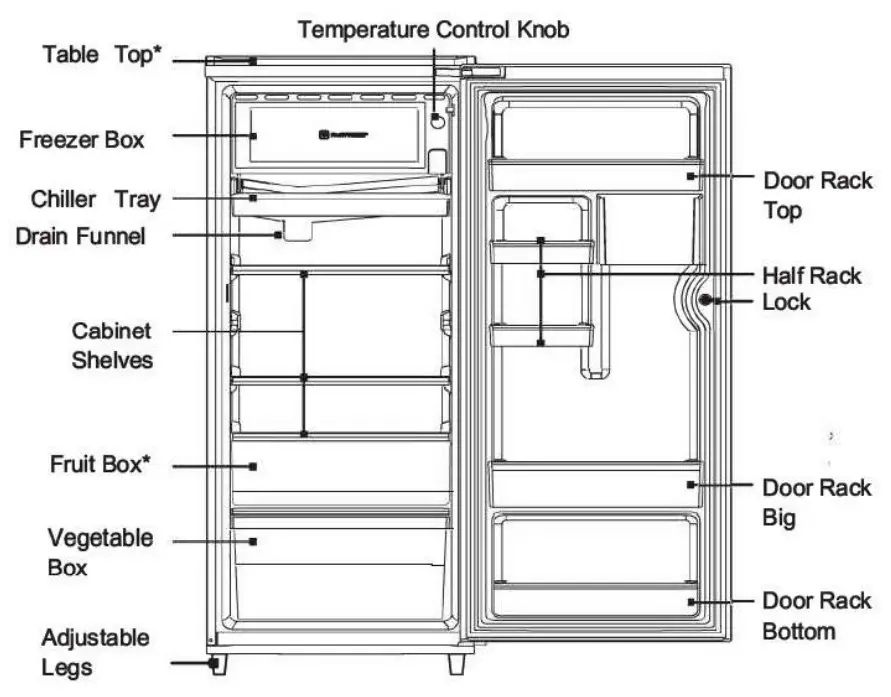 croma CRLR165DCC008901 Direct Cool Refrigerator - fig 2