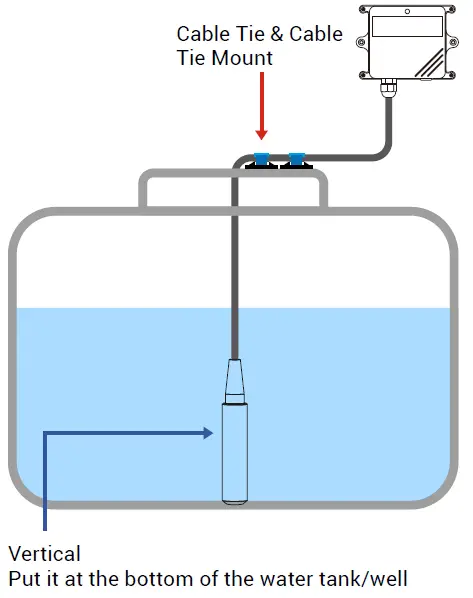 YOLINK-YS7905S-UC-Water-Depth-Sensor-fig- (17)